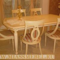 Мебель для гостиной и столовой Мебель для гостиной и столовой